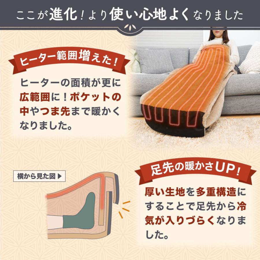 THANKO 着るこたつこたんぽ 着る毛布 つま先まるっとあったか着る