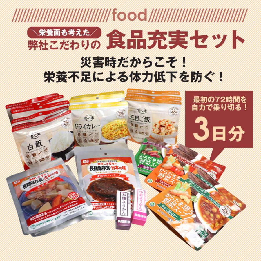 在庫限り 防災セット 防災リュック 72時間対応 防災用 2WAYバッグ【2人用】 非常用持ち出し袋 非常食 【STK】