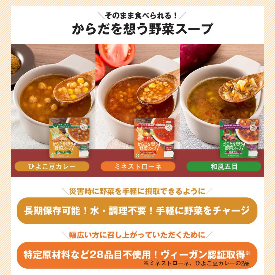 在庫限り 防災セット 防災リュック 72時間対応 防災用 2WAYバッグ【2人用】 非常用持ち出し袋 非常食 【STK】