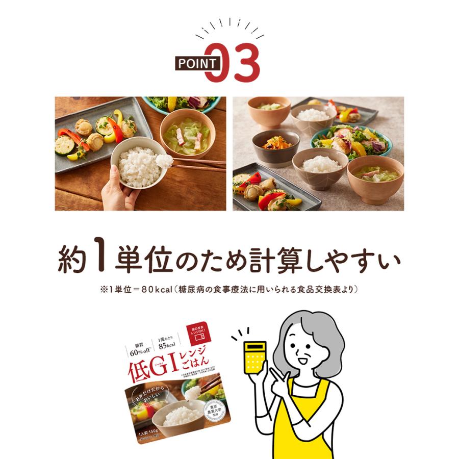 アルファー食品 レンチンご飯 150g 低カロリー カロリー60%オフ パック