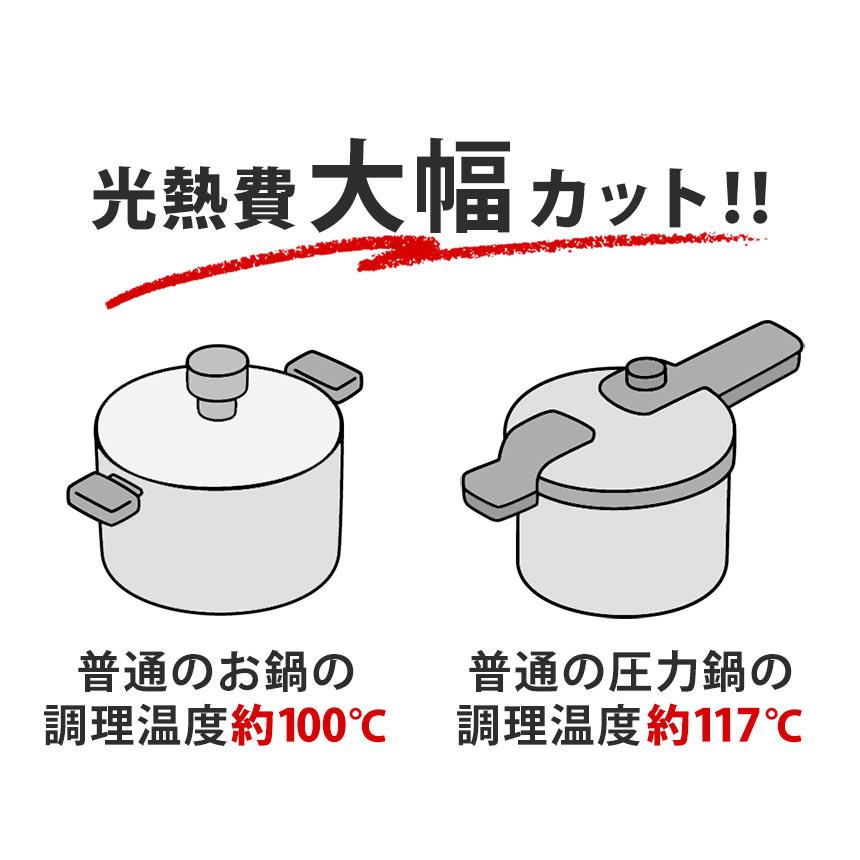 在庫限り ワンダーシェフ 魔法のクイック料理 片手圧力鍋 3L 蓋