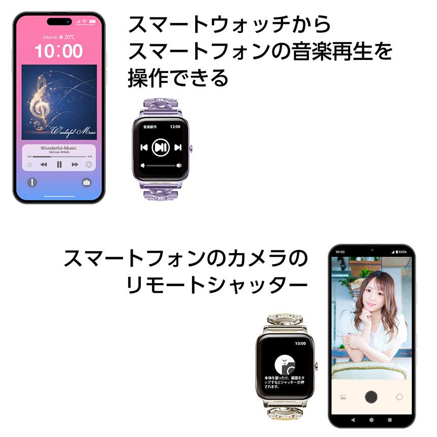 スマートウォッチ サンリオ レディース 母の日 腕時計 かわいい コラボ ハローキティ クロミ ポムポムプリン シナモロール 無料ラッピング プレゼントの画像
