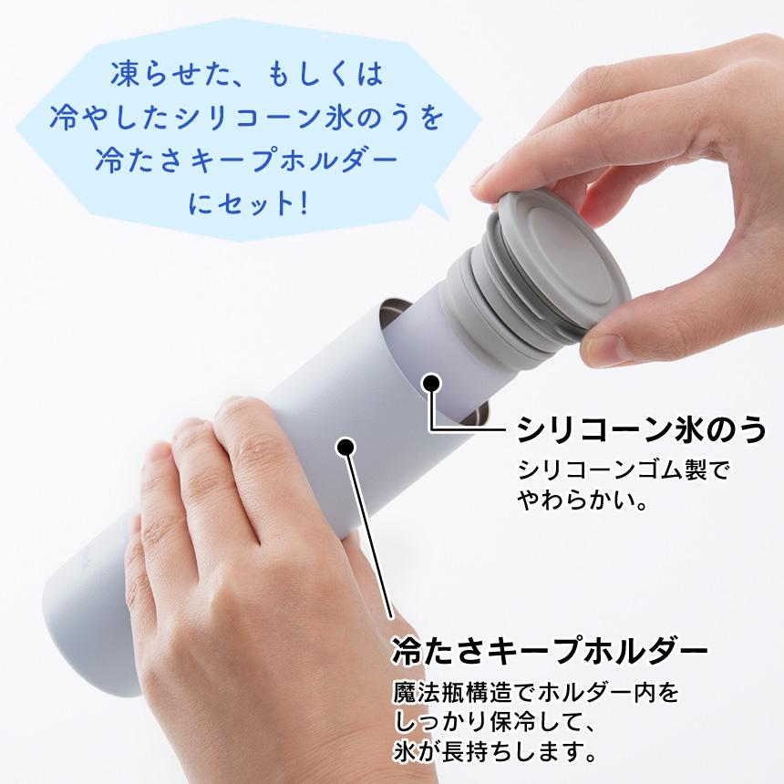 ピーコック魔法瓶工業 ミニ アイスパック ポケット ピーコック 魔法瓶