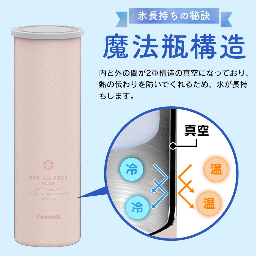 ピーコック魔法瓶工業 ミニ アイスパック ポケット ピーコック 魔法瓶