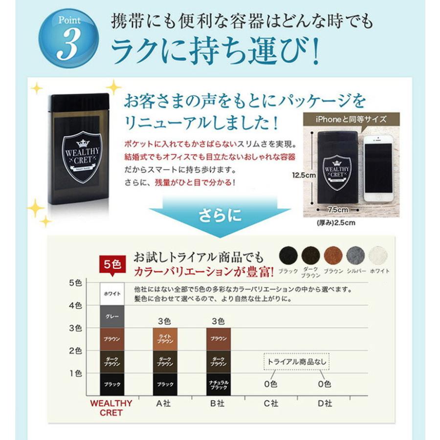 薄毛隠し 白髪隠し パウダー 20g はげ隠し 日本製 はげ 薄毛 頭頂部 隠し 粉 汗に強い 男性用 女性用 円脱毛症 ヘアファンデーション 髪の毛 1051 | ブランド登録なし | 04