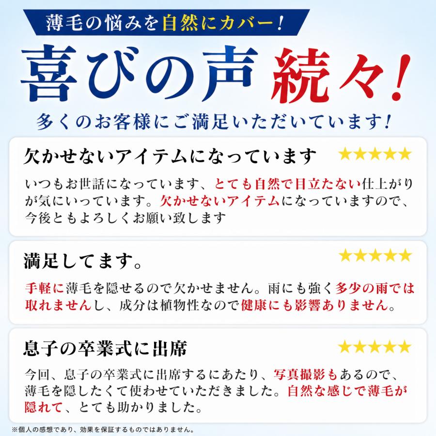 薄毛隠し 白髪隠し パウダー 20g はげ隠し 日本製 はげ 薄毛 頭頂部 隠し 粉 汗に強い 男性用 女性用 円脱毛症 ヘアファンデーション 髪の毛 1051 | ブランド登録なし | 06