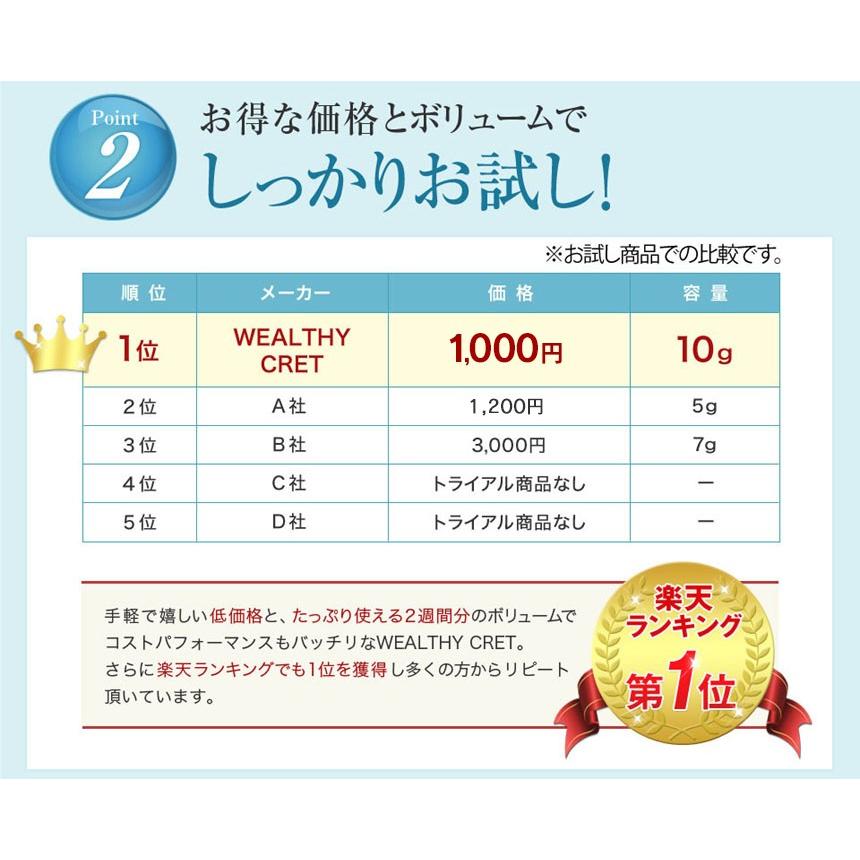 薄毛隠し はげ隠し つむじはげ メンズ レディース 白髪隠し てっぺんはげ 頭頂部 後頭部 はげ対策 若はげ対策 薄毛対策 1051-61 | ブランド登録なし | 04