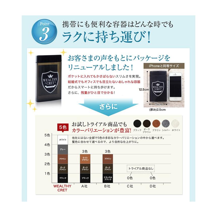 薄毛隠し はげ隠し つむじはげ メンズ レディース 白髪隠し てっぺんはげ 頭頂部 後頭部 はげ対策 若はげ対策 薄毛対策 1051-61 | ブランド登録なし | 05