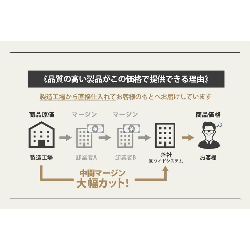 【13日までセール】 財布 メンズ 二つ折り財布 本革 ギフト 名入れ対応 ボックス型小銭入れ 大容量 コンパクト カーボンレザー 牛革 プレゼント DECOS デコス | ブランド登録なし | 33