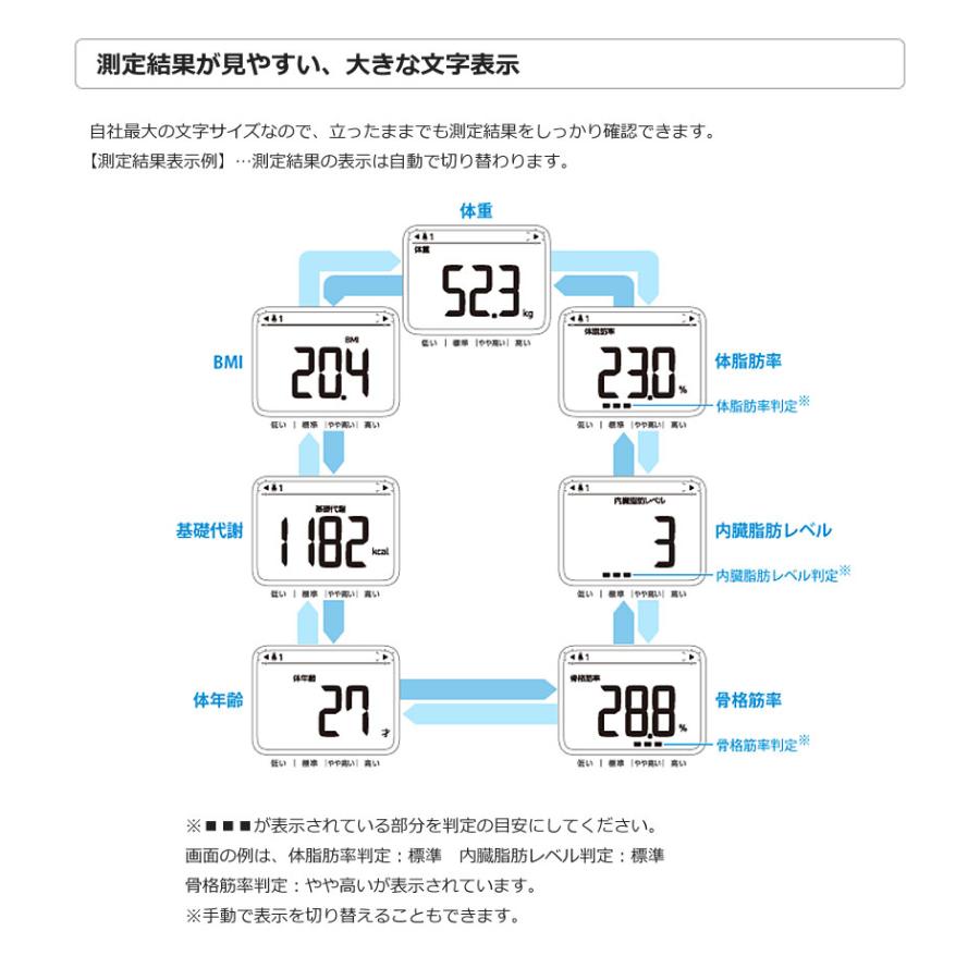 オムロン（OMRON） 体重計 デジタル 体脂肪率 正確 体脂肪計付き体重計