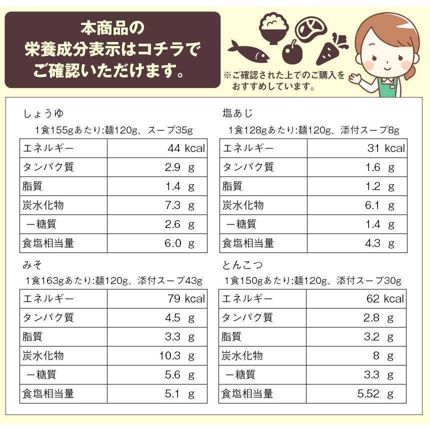 こんにゃく麺 24食セット ダイエット食品 満腹 低カロリー こんにゃくラーメン 蒟蒻ラーメン セット 低糖質麺 低糖質食品 置き換えダイエット食品 糖質制限 | ブランド登録なし | 17