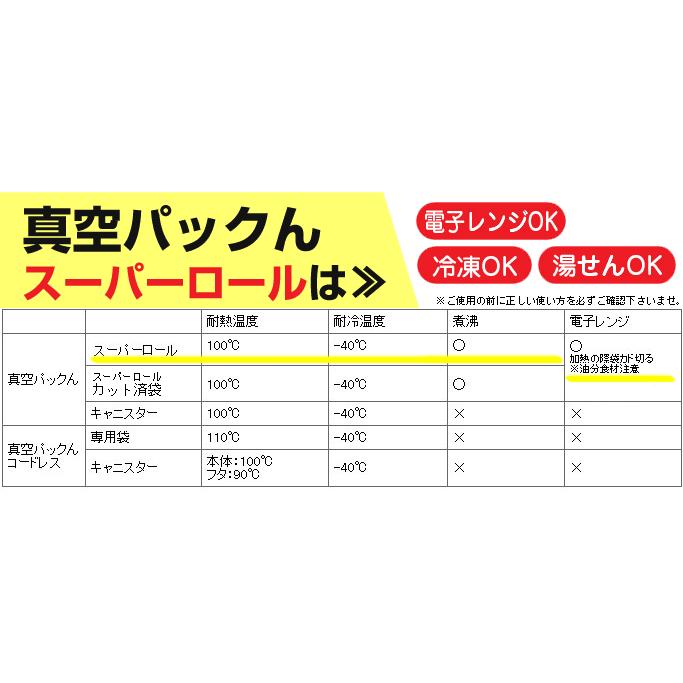 【大2本】 1本あたり850円 真空パックん スーパーロール 袋 【28cm×5m】 真空パック器 袋 替えロール 真空パック機 家庭用 ロール 替え袋 セット ふくろ 交換用｜wide｜03