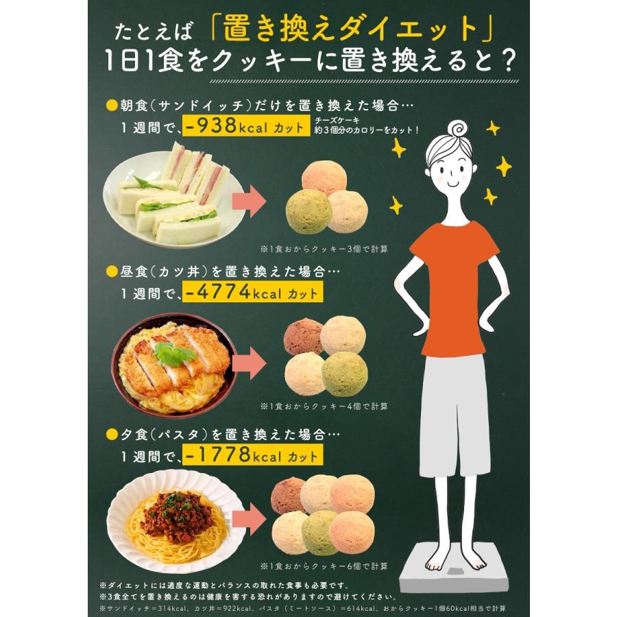 豆乳おからクッキー/おから/ダイエット/健康/菓子/2kg　9・5 おからクッキー おから まめぷく 2kg ダイエット お菓子 豆乳おから