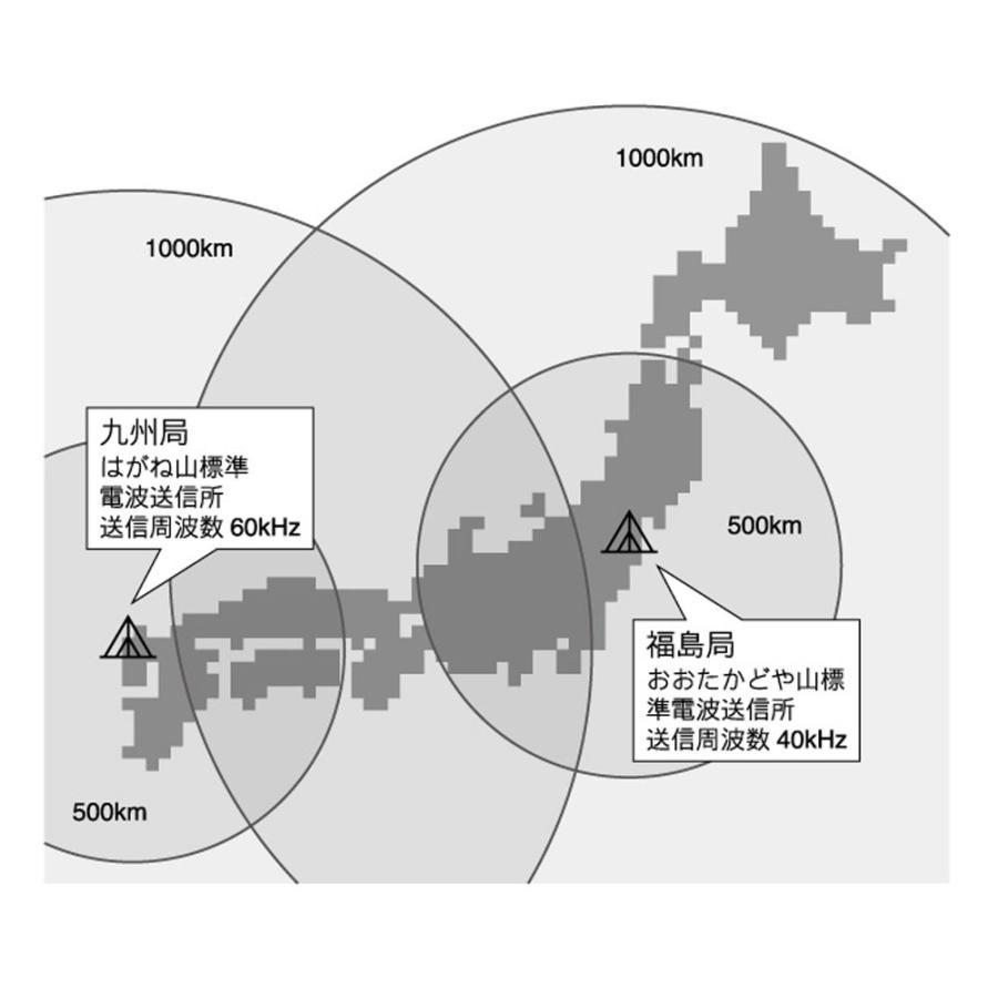 歩数計 腕時計 万歩計  高齢者 スマホ不要 万歩計型 ヤマサ 電波腕時計  ウォーキング 散歩 60代 70代 万歩計付き腕時計 歩行距離 79614 79613 | 山佐時計計器 | 10