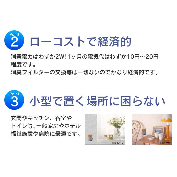 新品 正規品 脱臭機 消臭機 オゾン オゾン脱臭器 オゾン脱臭機 ピコレッツ 6畳 8畳 無臭 トイレ用 加齢臭対策 臭い対策 ニオイ 匂い 効果 タバコ お部屋 ペット 犬 猫 Materialworldblog Com