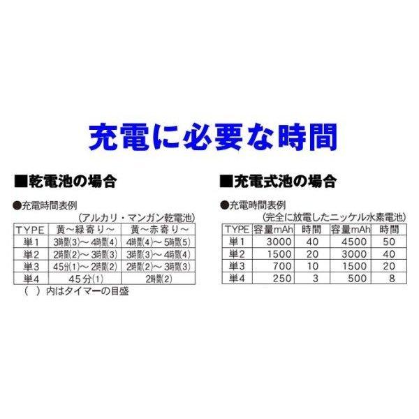 乾電池充電器 乾電池充電機 市販電池 充電式電池 アルカリ電池 乾電池充電器 乾電池充電機 市販電池 充電式電池 アルカリ電池