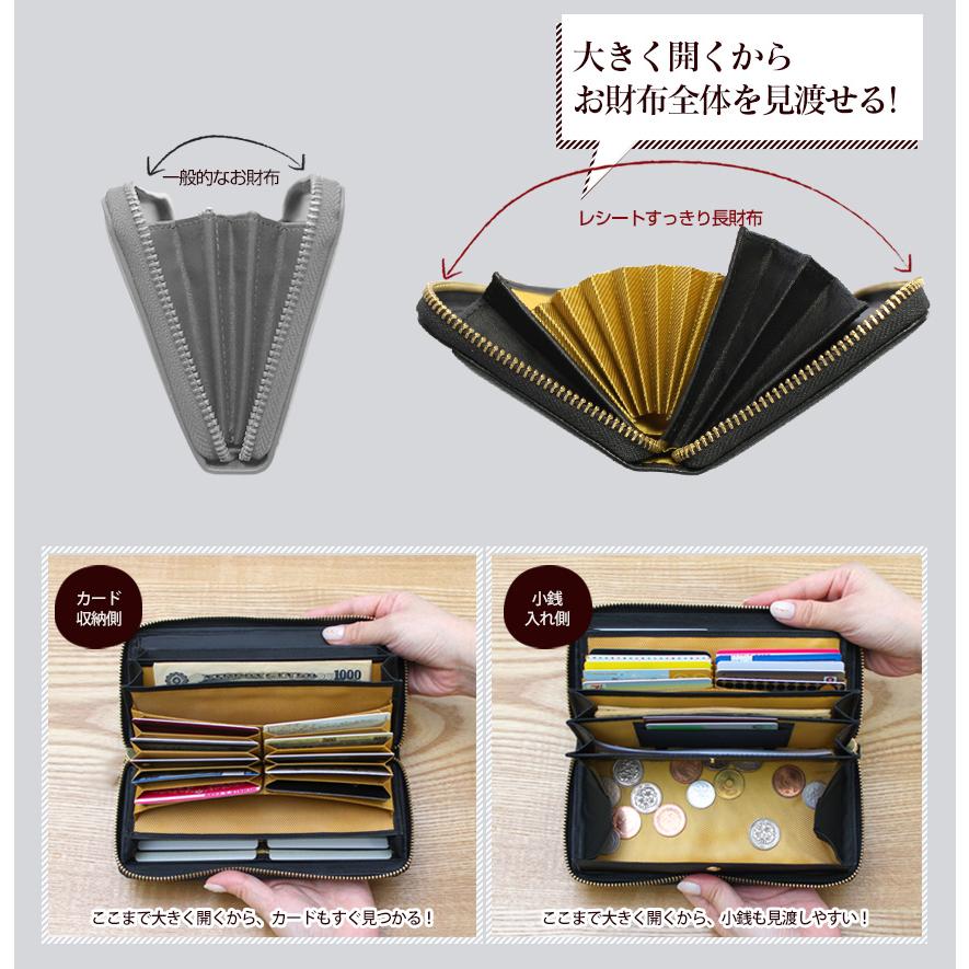 長財布 花柄 レディース 使いやすい 大きく開く小銭入れ 小銭が 長財布 花柄 レディース 使いやすい 大きく開く小銭入れ 小銭が