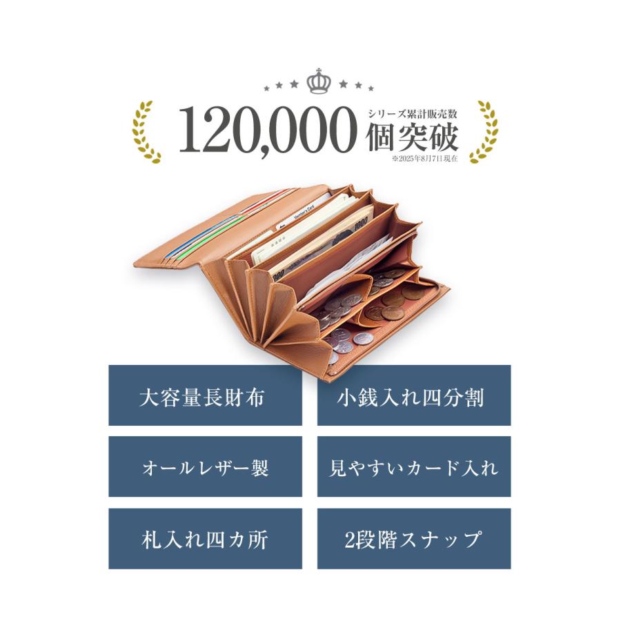RuriHari 25日までセール 長財布 レディース 本革 大容量 使いやすい
