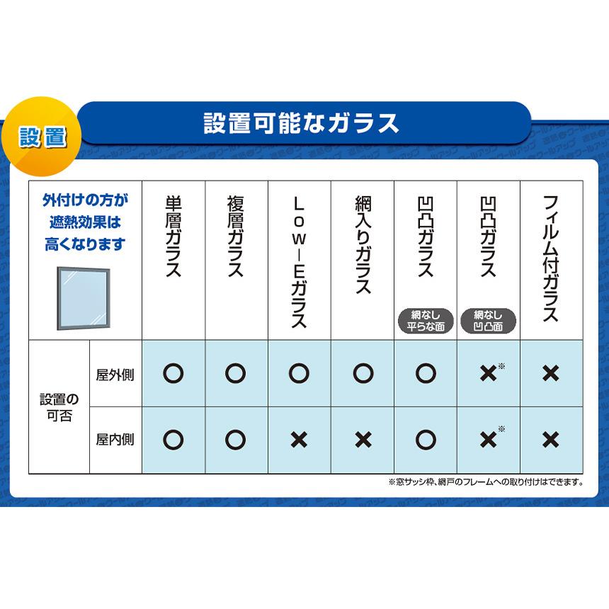 セキスイ 遮熱クールアップ 日よけ 紫外線対策 遮熱シート 遮光シート 積水 4枚組 セット 4枚 節電 省エネ UVカット 網戸 窓ガラス 目隠し 赤外線 紫外線 :77588-14:暮らしの幸便 通販 猛暑対策 積水遮熱クールアップ 遮熱シート おまけ付き100cmx200cm UVカット uvシート 紫外線対策 省エネ 積水 お部屋を涼しく セキスイ 遮光ネット 遮熱フィルム 窓ビジョン 暑さ対策 窓シート 窓に貼る ギフト 2枚セット