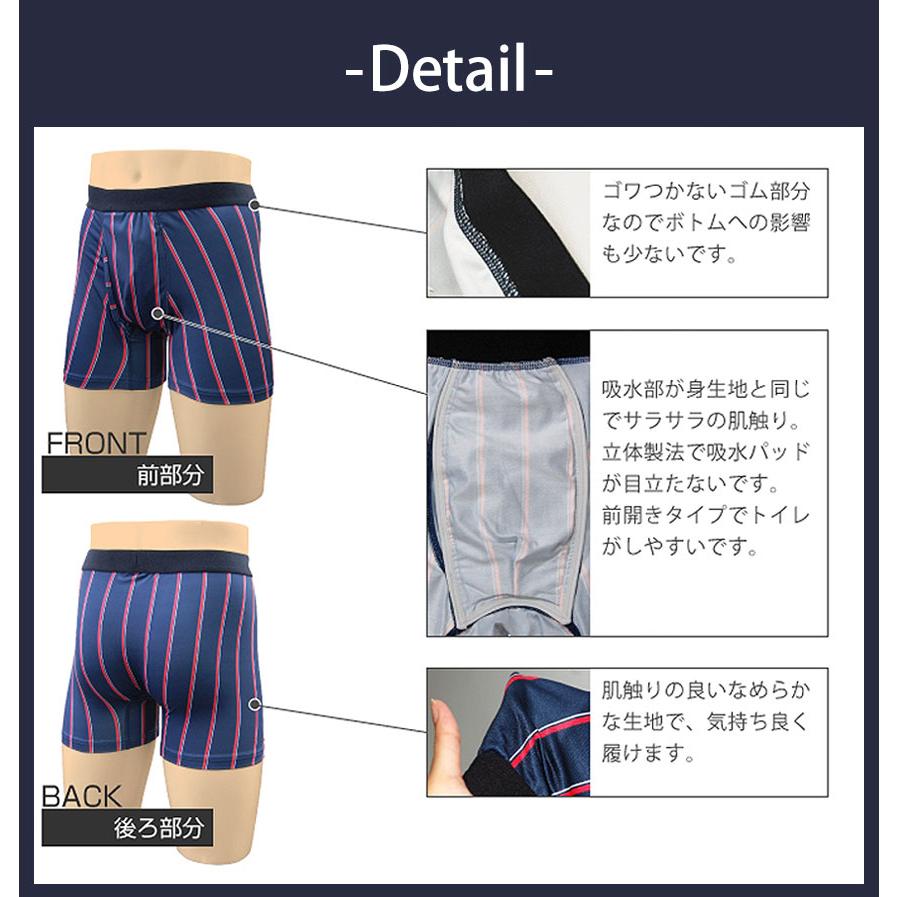 在庫限り 値下げ 尿漏れパンツ 男性 男性用 おしゃれ ボクサーパンツ 