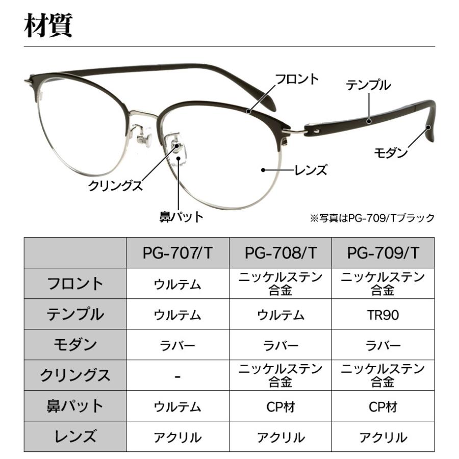 テレビで紹介☆ ピントグラス 中度 眼鏡 メガネ めがね 老眼鏡 テレビで紹介☆ ピントグラス 中度 眼鏡 メガネ めがね 老眼鏡