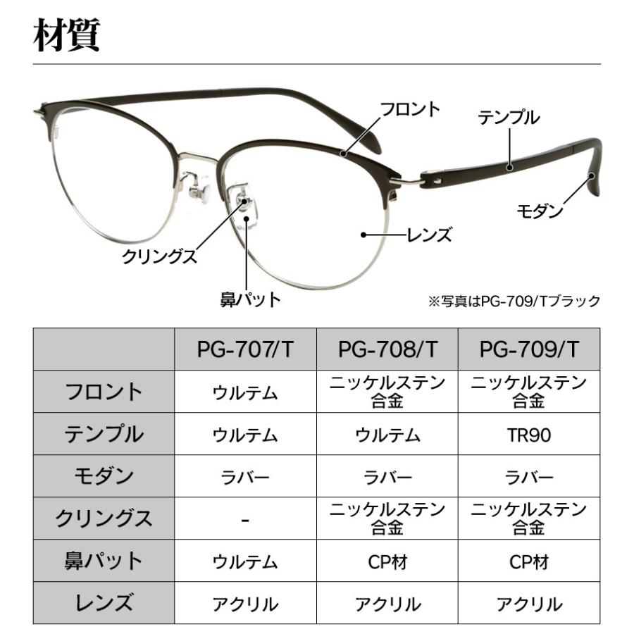 ピントグラス 中度 眼鏡 メガネ めがね 老眼鏡 シニアグラス 累進レンズ 累進多焦点 評判 取扱店 口コミ おすすめ 人気｜wide｜16