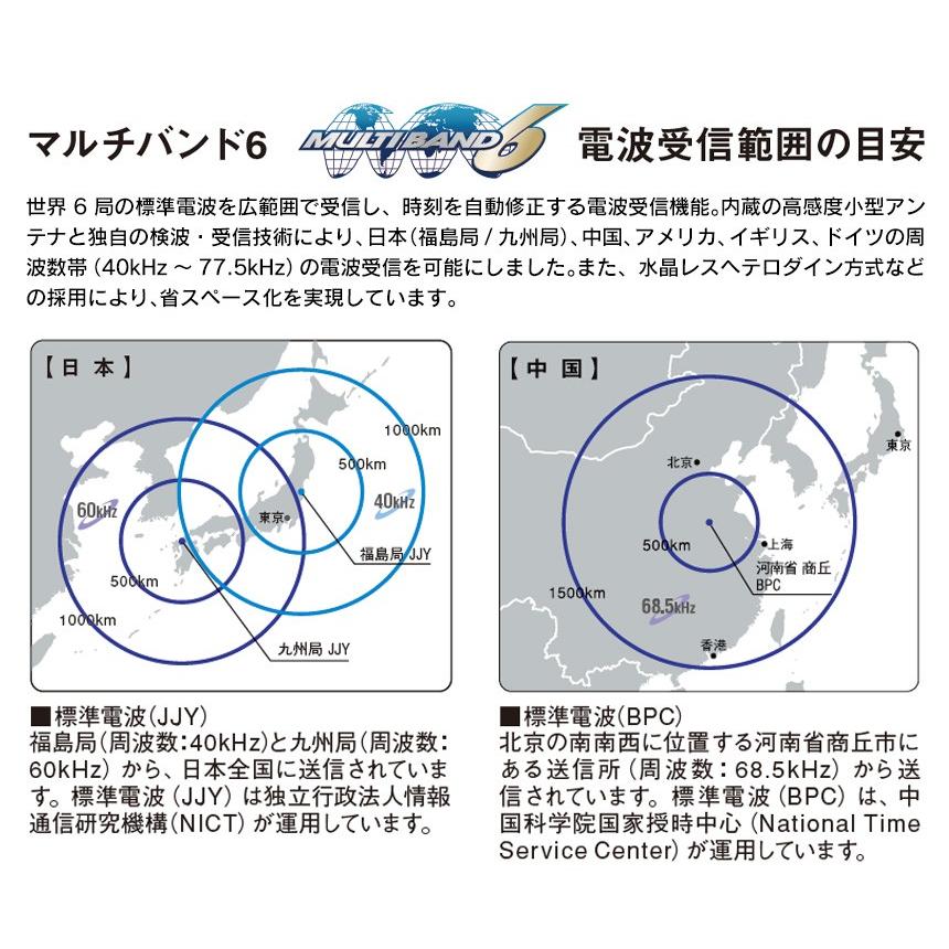ワンシーズン500kmくらい使いました