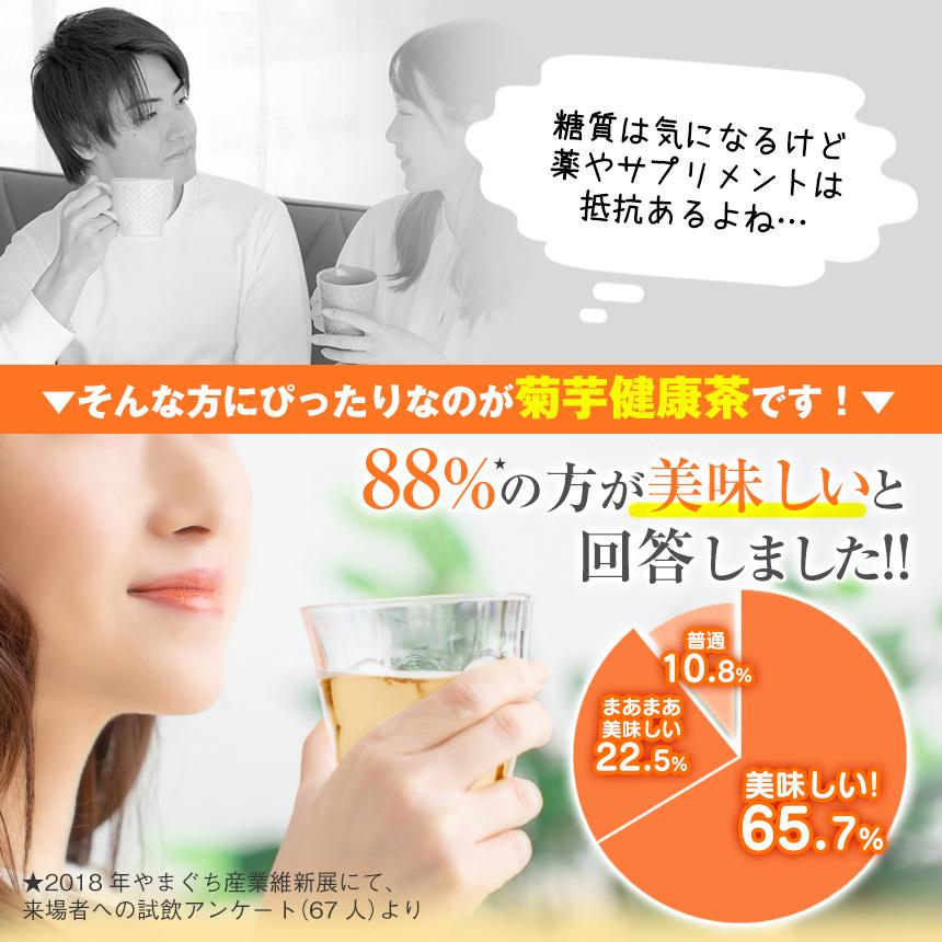 3袋】1袋あたり1200円 菊芋茶 国産 【血糖値の上昇を抑える機能