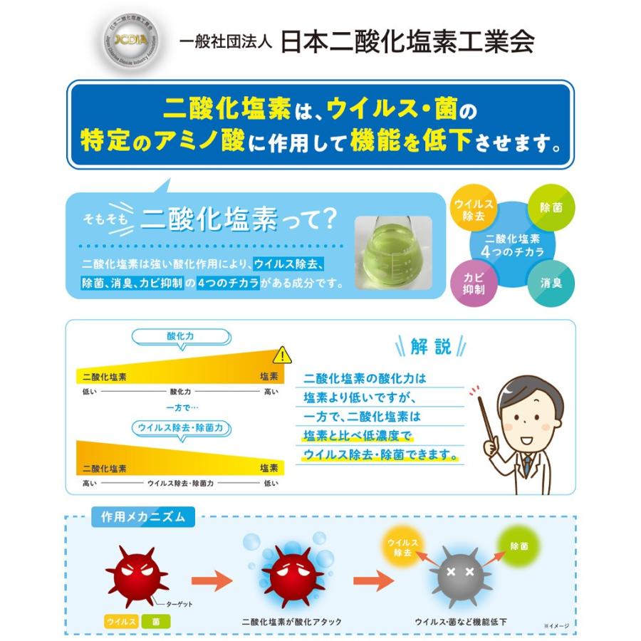 在庫限り 除菌グッズ 空間除菌 除菌タブレット スプレー用 二酸化塩素 消臭 日本製 10個 ジョキンエアー 除菌エアー JOKIN AIR 【STK】 | ブランド登録なし | 04