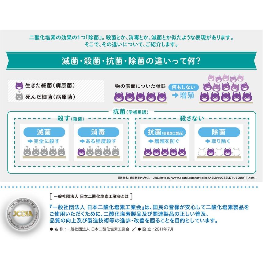 在庫限り 除菌グッズ 空間除菌 除菌タブレット スプレー用 二酸化塩素 消臭 日本製 10個 ジョキンエアー 除菌エアー JOKIN AIR 【STK】 | ブランド登録なし | 06