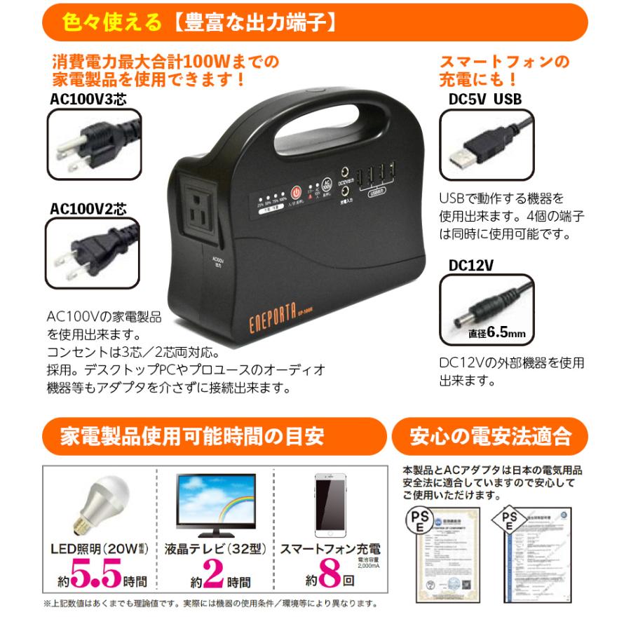 セット】 ポータブル電源 エネポルタ ENEPORTA ソーラーパネル セット】 ポータブル電源 エネポルタ ENEPORTA ソーラーパネル