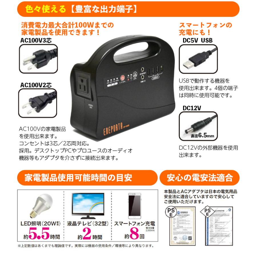 在庫限り ポータブル電源 エネポルタ ENEPORTA スマホ充電 ノートPC