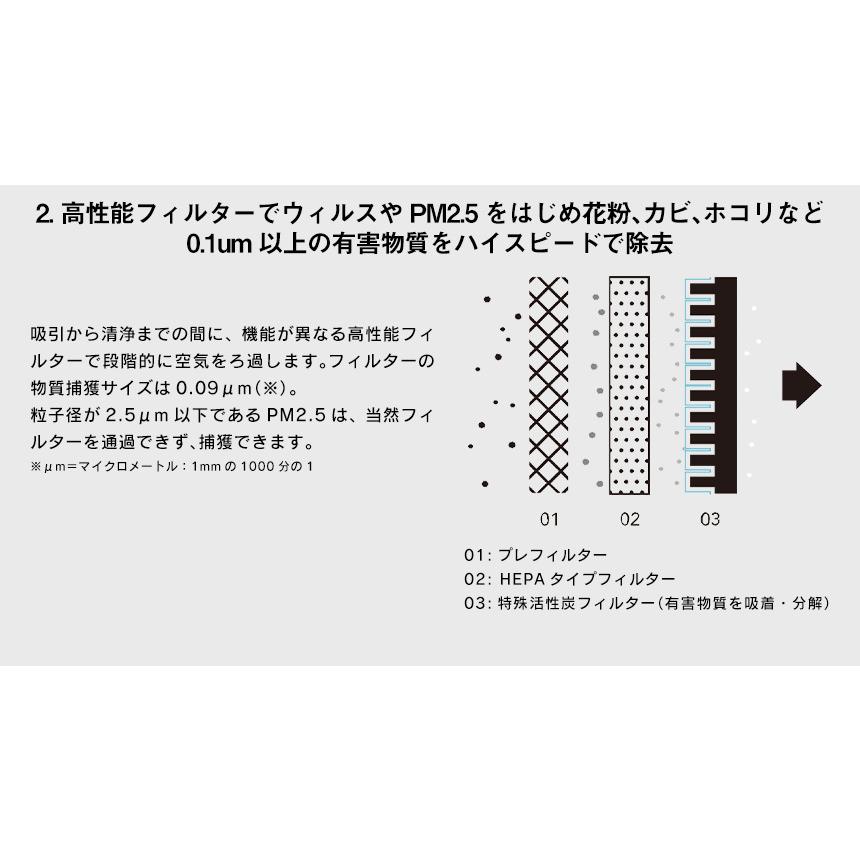 空気清浄機 カドー cado LEAF320 リーフ 26畳 スリム コンパクト 省スペース おしゃれ インテリア 円筒型 360度吸引 LED ウィルス PM2.5 花粉 省エネ | LEAF | 05