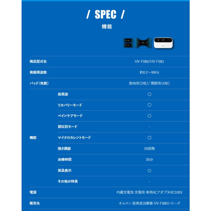 低周波治療器 膝 オムロン 腰 家庭用 6枚パッド付き 電気治療器 肩こり 腰痛 omron 管理医療機器 低周波治療機の画像