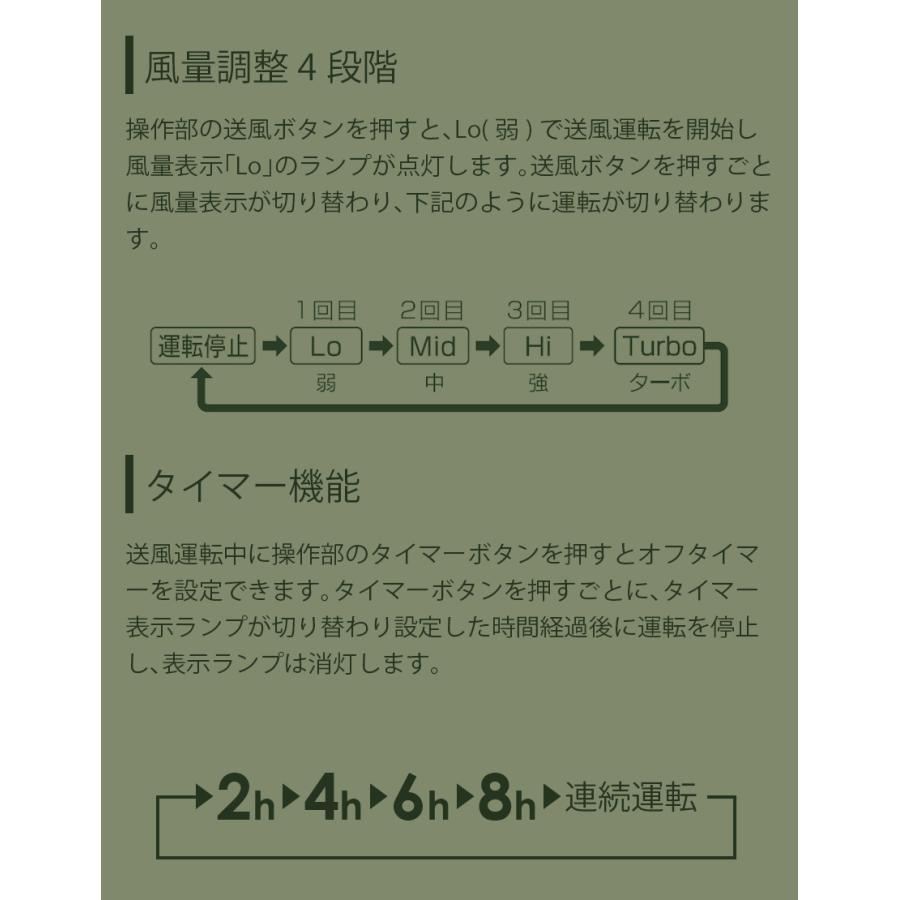 在庫限り ENEMATE エネメイト 扇風機 ソーラー充電 ソーラーパワーファン 持ち運び 非常用LEDライト付き スマホ充電 79899 【STK】 | APIX INTERNATIONAL | 08