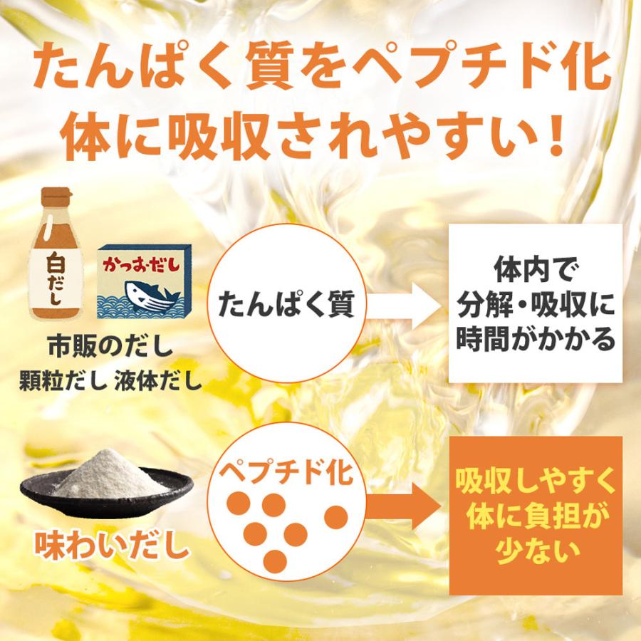 出汁 だし 鰹だし 大容量 家庭用 業務用にも 無添加 粉末 鍋 おでん 味噌汁 和風だし 無添加だし 国産 かつおだし 子供 だし汁 ...