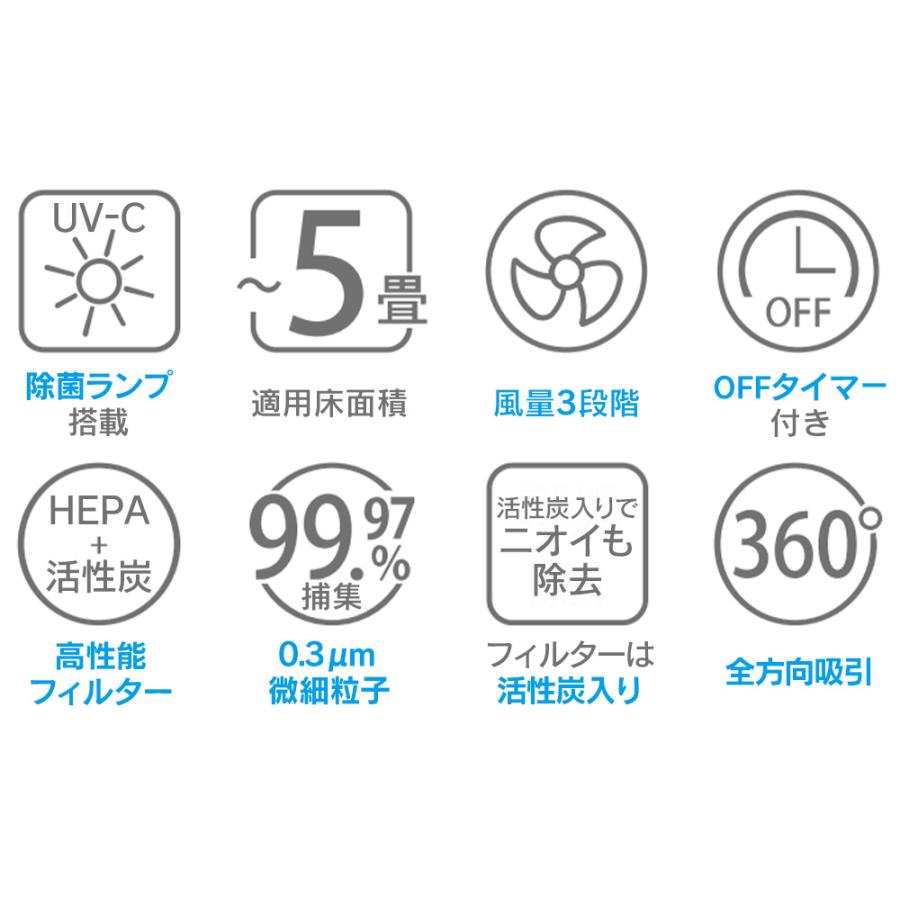 【10%還元】サンカ UV-C 除菌 空気清浄機 5畳用 SAP-1100 小型 除菌 除菌ランプ 脱臭 ホコリ 花粉 集じん 匂い におい 除去 脱臭 紫外線 | ブランド登録なし | 03
