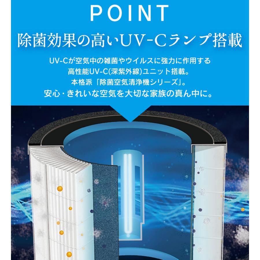【10%還元】サンカ UV-C 除菌 空気清浄機 5畳用 SAP-1100 小型 除菌 除菌ランプ 脱臭 ホコリ 花粉 集じん 匂い におい 除去 脱臭 紫外線 | ブランド登録なし | 06