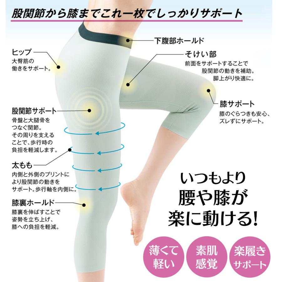 お医者さんのサポートスパッツ ピタ肌 お医者さんの サポート スパッツ  