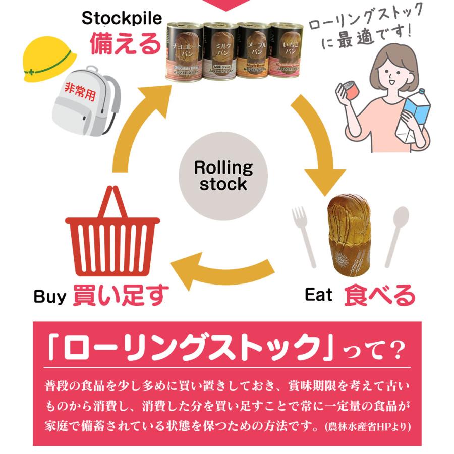 パンの缶詰 非常食 パン 7年 【4種12缶セット】  パン缶詰 缶パン 缶詰パン 防災パン 長期保存食 防災食 防災食品 備蓄食料 7年保存 災害食 | ブランド登録なし | 03