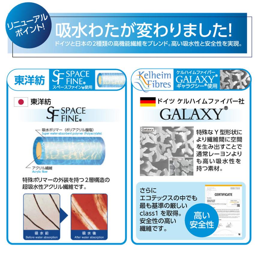 在庫限り 尿漏れパンツ 蒸れない メッシュ 夏用 男性 通気性 メンズ 夏 吸水量約15cc 失禁パンツ 消臭 3枚組 ボクサーパンツ 前開き 軽失禁 【STK】 | ブランド登録なし | 07