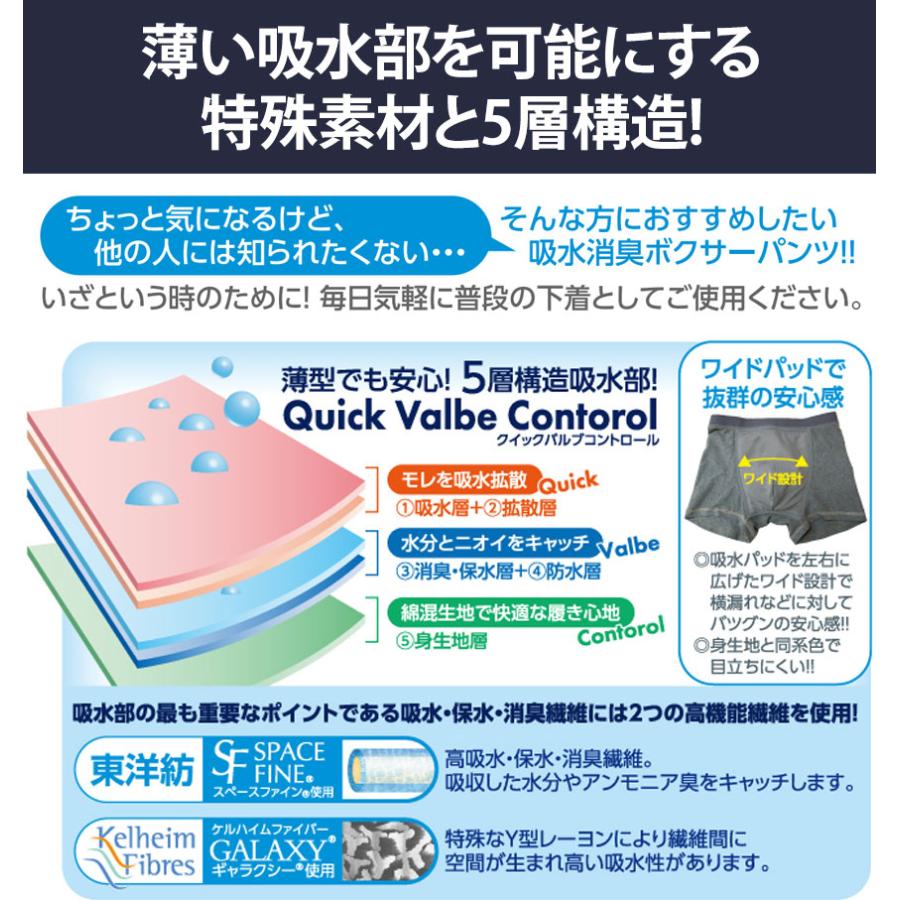 尿漏れパンツ 男性用 100cc 失禁パンツ 大容量 介護パンツ 失禁パンツ男性 ちょい漏れパンツ 3枚組 S M L 3L ボクサーパンツ 尿とりパッド ちょいもれパンツ | ブランド登録なし | 06