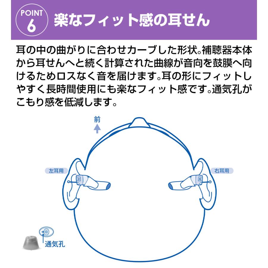 オンキョーデジタル補聴器 リモコン付きOHS-D31【非課税】【右耳用】 デジタル補聴器 オンキョー リモコン付き 手元で簡単操作｜wide｜09