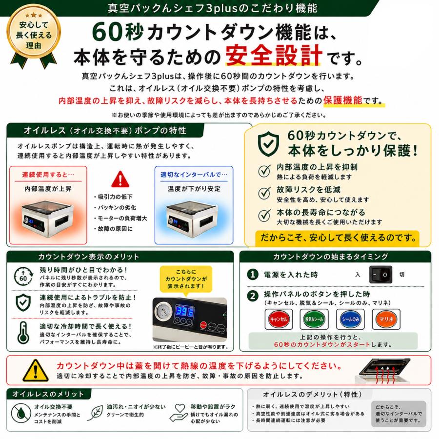 真空パックん メディア掲載 真空パック機 フードシーラー 真空パック器