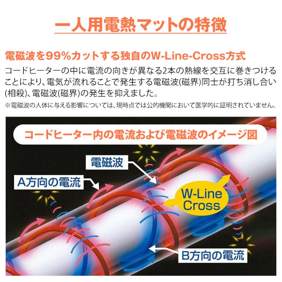 【直送】電磁波99%カット 一人用電熱マット（タイマー付） マット 一人用 1人用 電熱 ふかふか 電磁波 電磁波カット_2