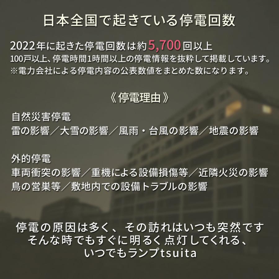 ツイタ 停電時自動点灯ライト LED 1個 E26 昼白色 電球色 いつでもランプtsuita  停電しても消えない電球 災害時 防災用｜wide｜05