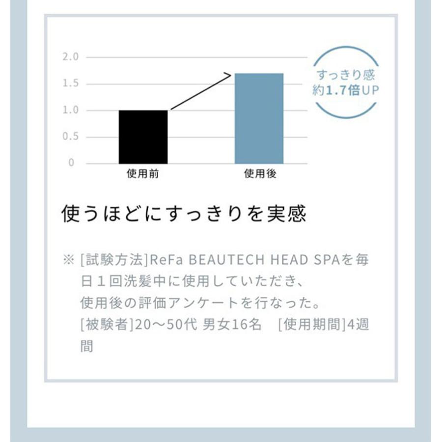 リファ ビューテック ヘッドスパ MTG ReFa BEAUTECH HEAD SPA リファ ビューテック ヘッドスパ MTG ReFa BEAUTECH HEAD SPA