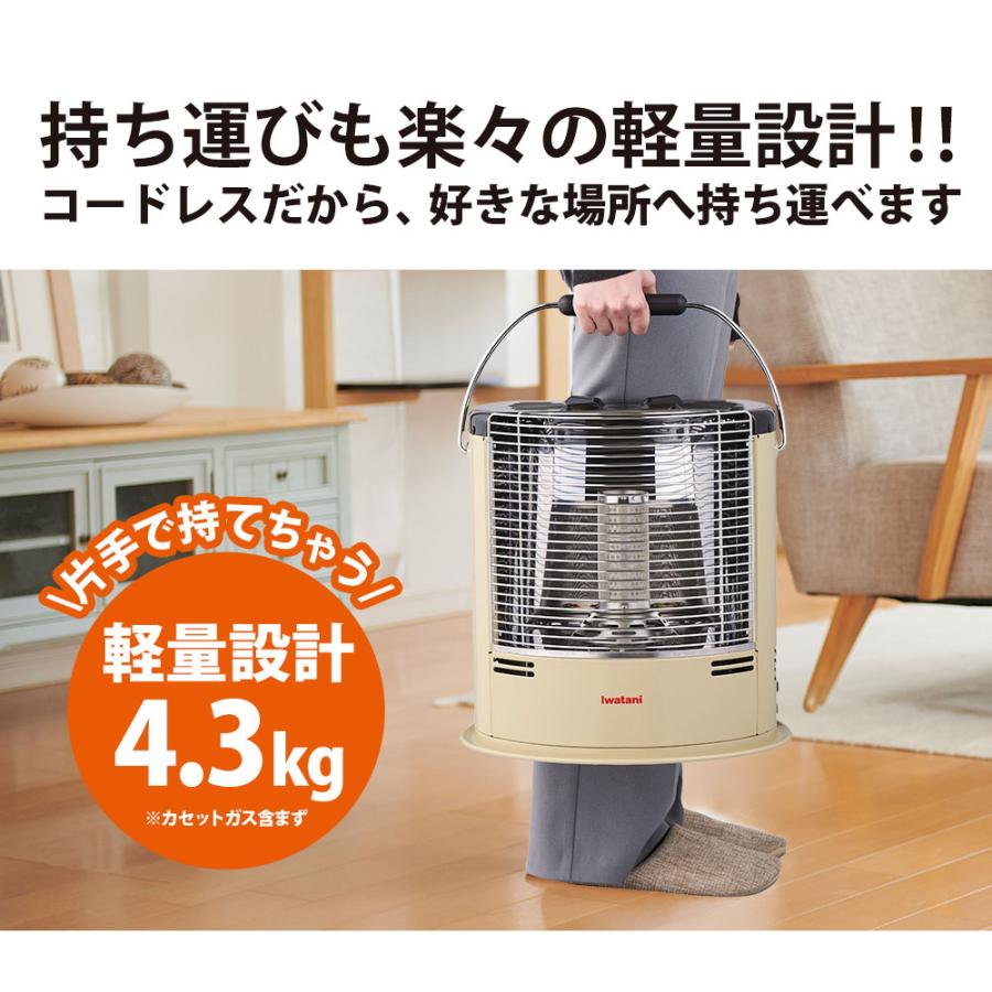 新品同様　IwatanI ストーブ カセットボンベ式　デカ暖　テスト5分使用のみ 楽天市場】Iwatani イワタニ カセットガスストーブ デカ暖II 正規品 CB