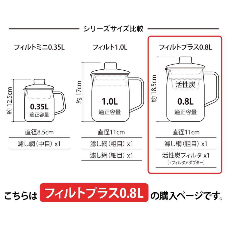 オイルポット 【活性炭カートリッジ付き】 富士ホーロー 800ml フィルトプラス 0.8L 小さめ おしゃれ 可愛い 琺瑯 ほうろう ほーろー｜wide｜14