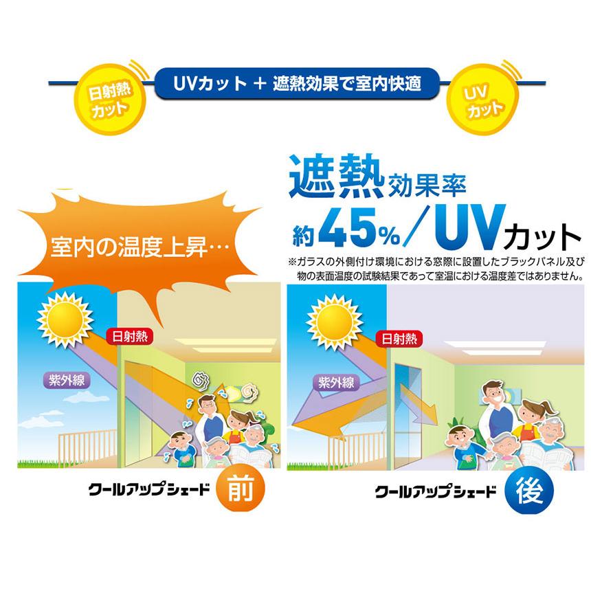 セキスイ 【正規販売店】 クールアップシェ ード 180×270cm 日除け 庭
